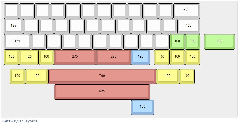 getawayvan-layouts.jpg