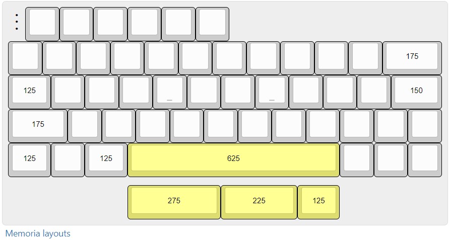 memoria-layouts.jpg