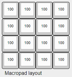 roadkit-macropad.png