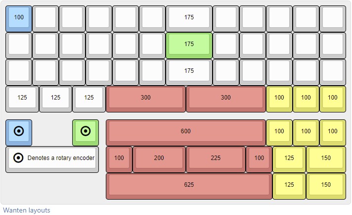 wanten-layouts.jpg